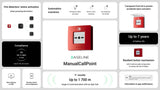 AJAX ManualCallPoint